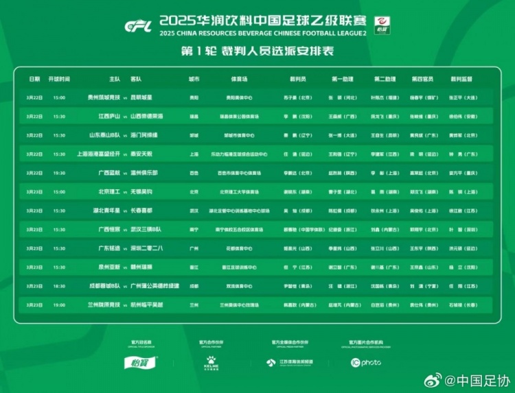 中乙首輪裁判名單：蘇子豪執(zhí)法貴州vs昆明，任通執(zhí)法海港B隊比賽