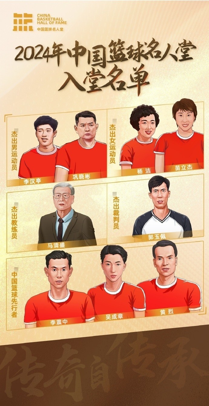 周琦：名人堂的每一個(gè)名字都是中國(guó)籃球的年輪見證 共同加油！