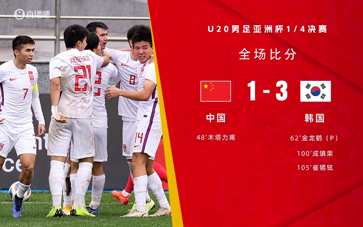 復(fù)仇！U22國(guó)足絕殺復(fù)仇韓國(guó)，2年前U20亞洲杯加時(shí)憾負(fù)無(wú)緣世青賽