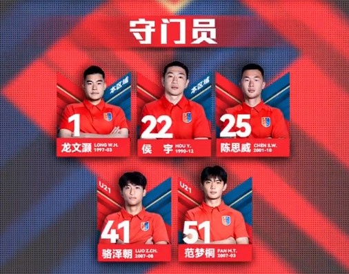 漏網(wǎng)之魚？網(wǎng)傳判決書內(nèi)被提名，侯宇今年仍在廣州蒲公英球員名單