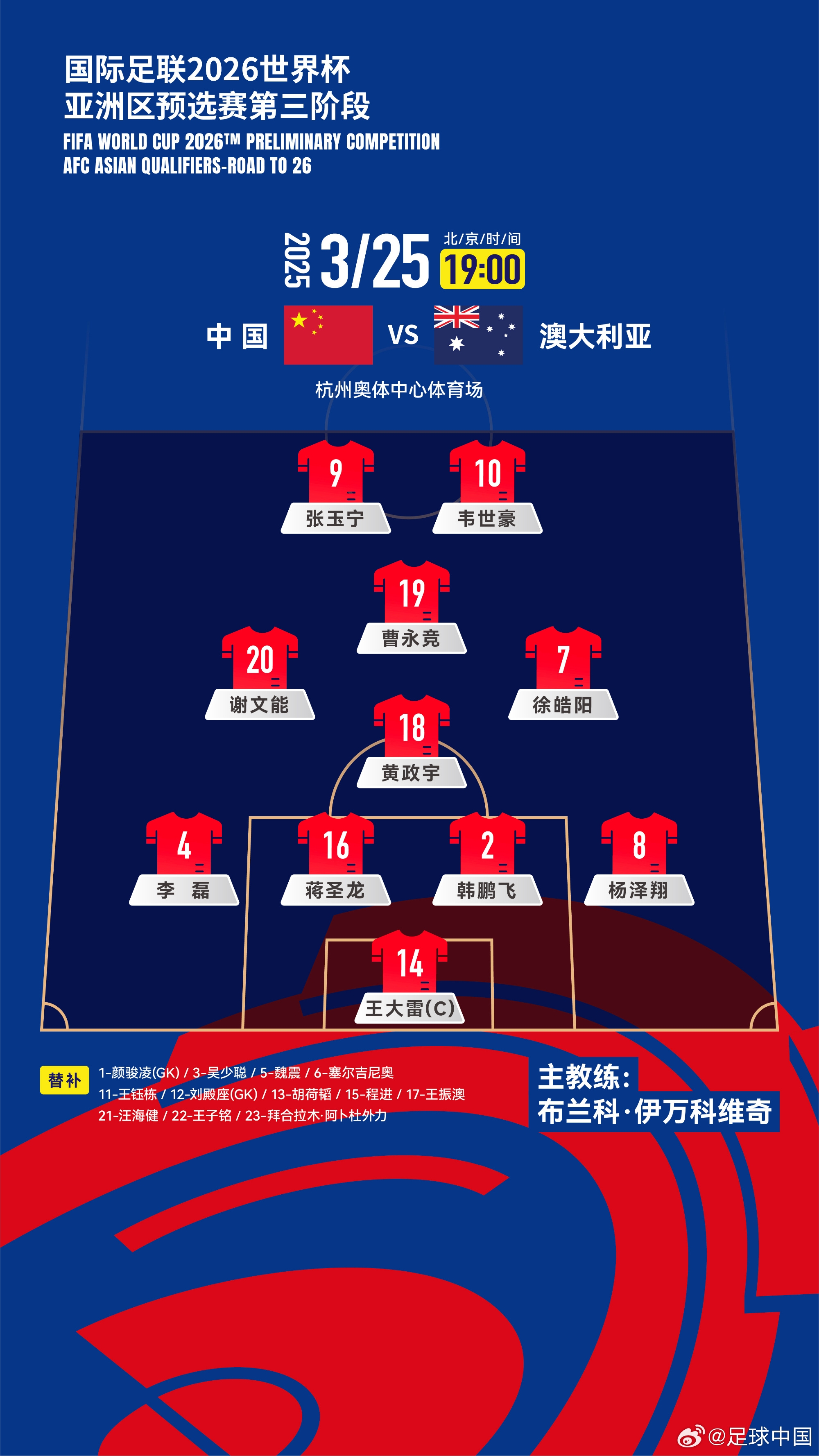 認(rèn)定單后腰！伊萬執(zhí)教國足12場全部是442，今天第7次菱形中場