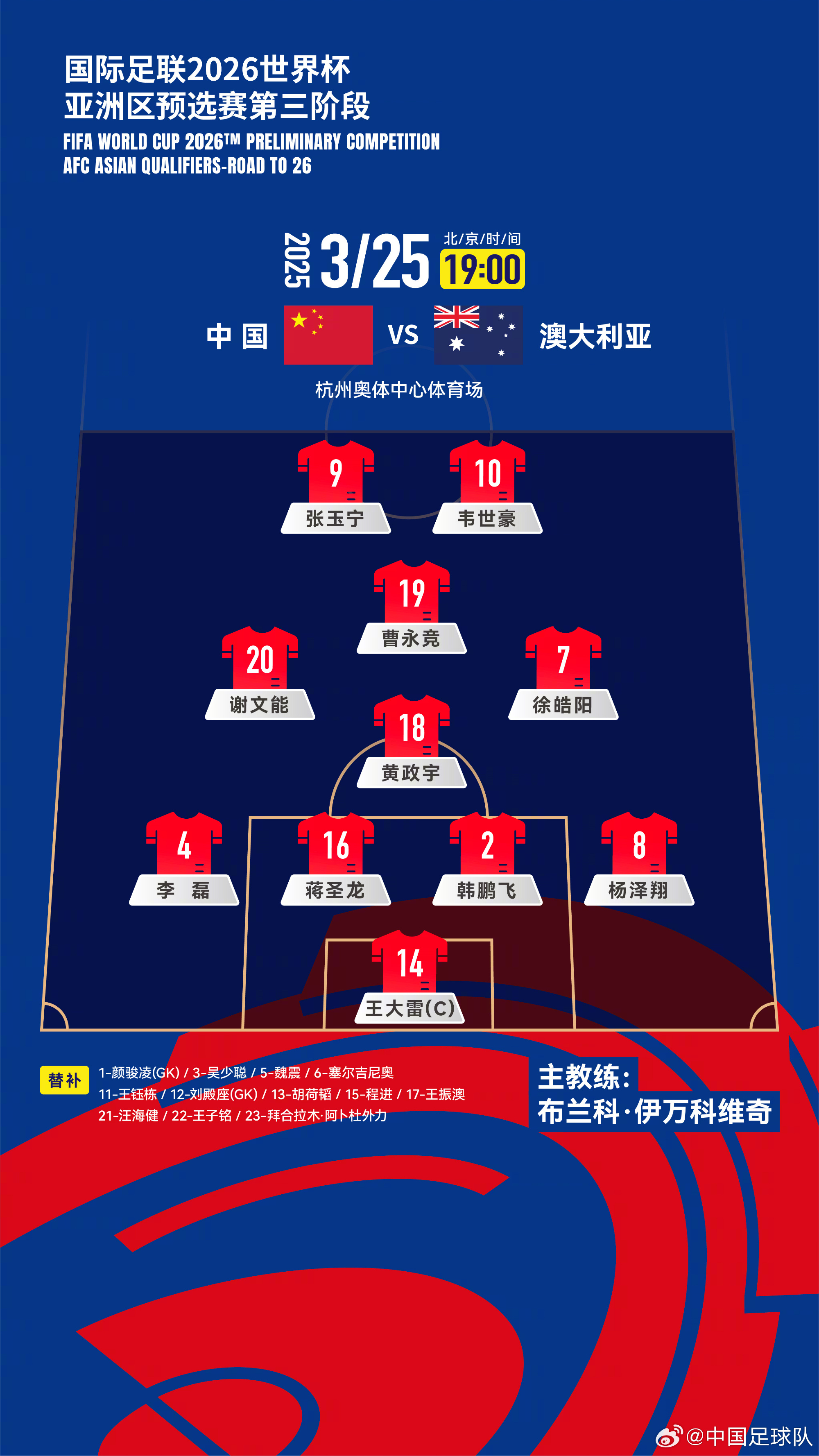遭伊萬(wàn)詬病！國(guó)足首發(fā)11人聯(lián)賽出場(chǎng)：僅4人鐵主力，楊澤翔0出場(chǎng)