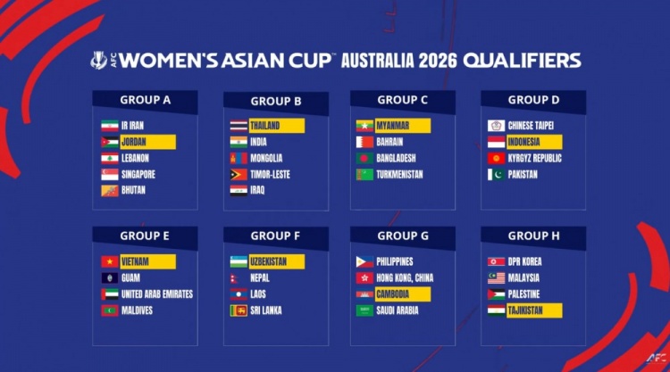 2026女足亞洲杯預(yù)選賽分組：中國(guó)香港女足分入G組，朝鮮女足H組