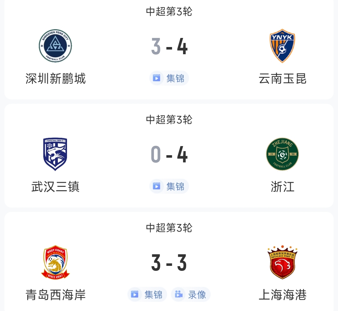 過癮！今晚中超3場狂轟17球，紅牌、送禮、絕平…要素拉滿了！