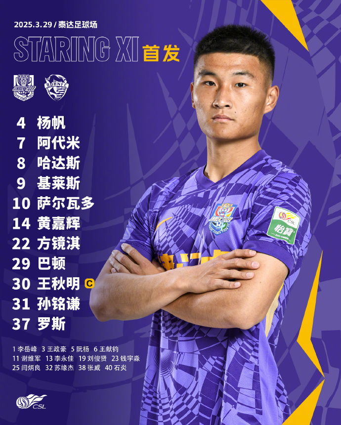 津門虎vs海牛首發(fā)：五外援PK四外援，巴頓、林創(chuàng)益出戰(zhàn)