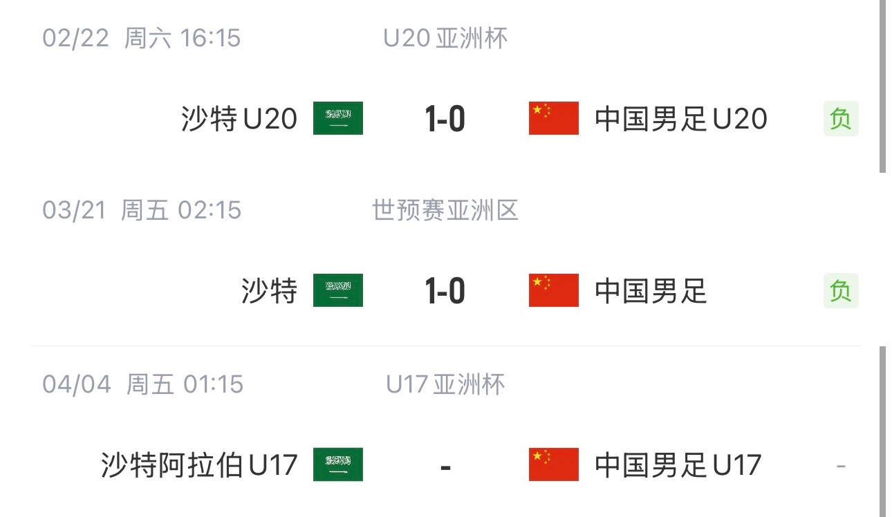國字號三遇沙特！國少U17亞洲杯首戰(zhàn)對陣沙特，此前國足&國青均負
