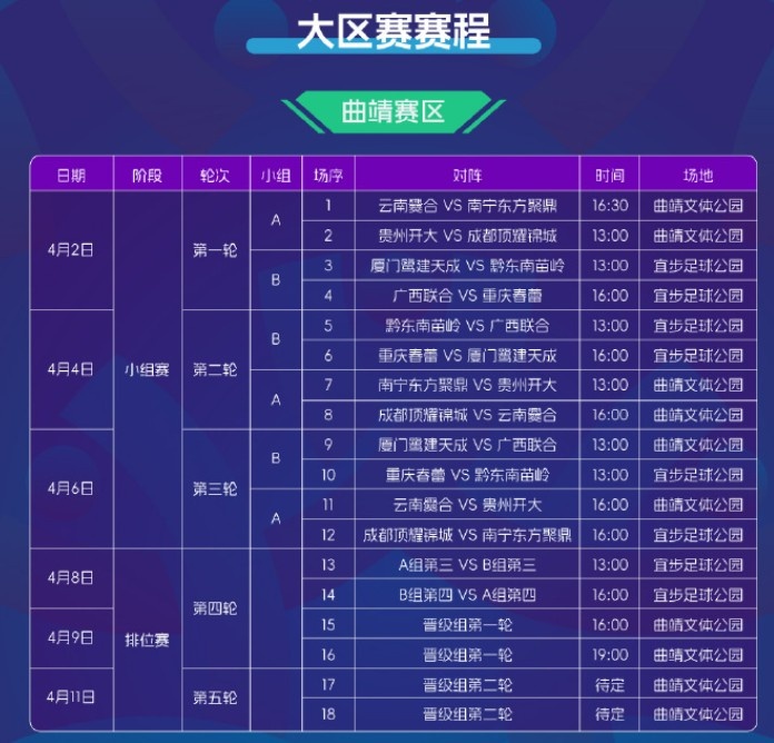 2025賽季中冠賽程公布：共分為9個(gè)賽區(qū)，揭幕戰(zhàn)4月2日打響
