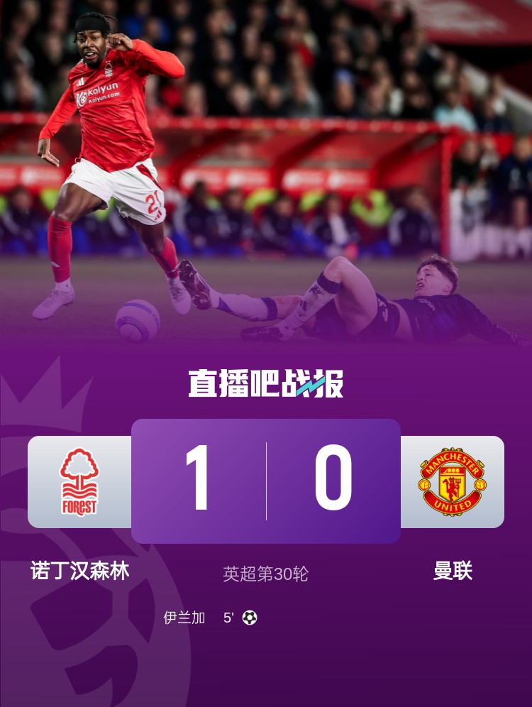 紅魔青訓(xùn)！22歲伊蘭加2年前1500萬鎊出售，本賽季6球9助身價翻倍