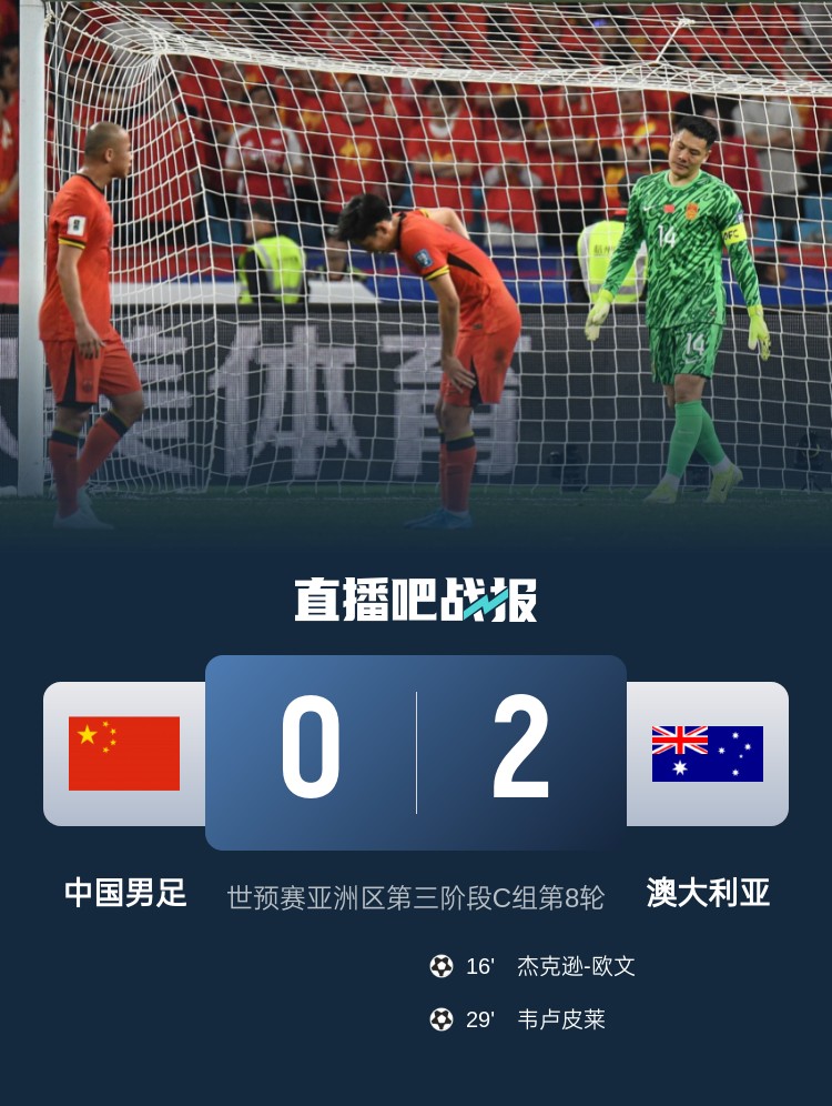 日媒：小組墊底的中國隊意志消沉，不敵澳大利亞后徹底無緣前二