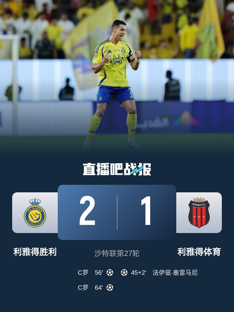 利雅得勝利達成沙特職業(yè)聯(lián)賽900球里程碑，僅少于新月