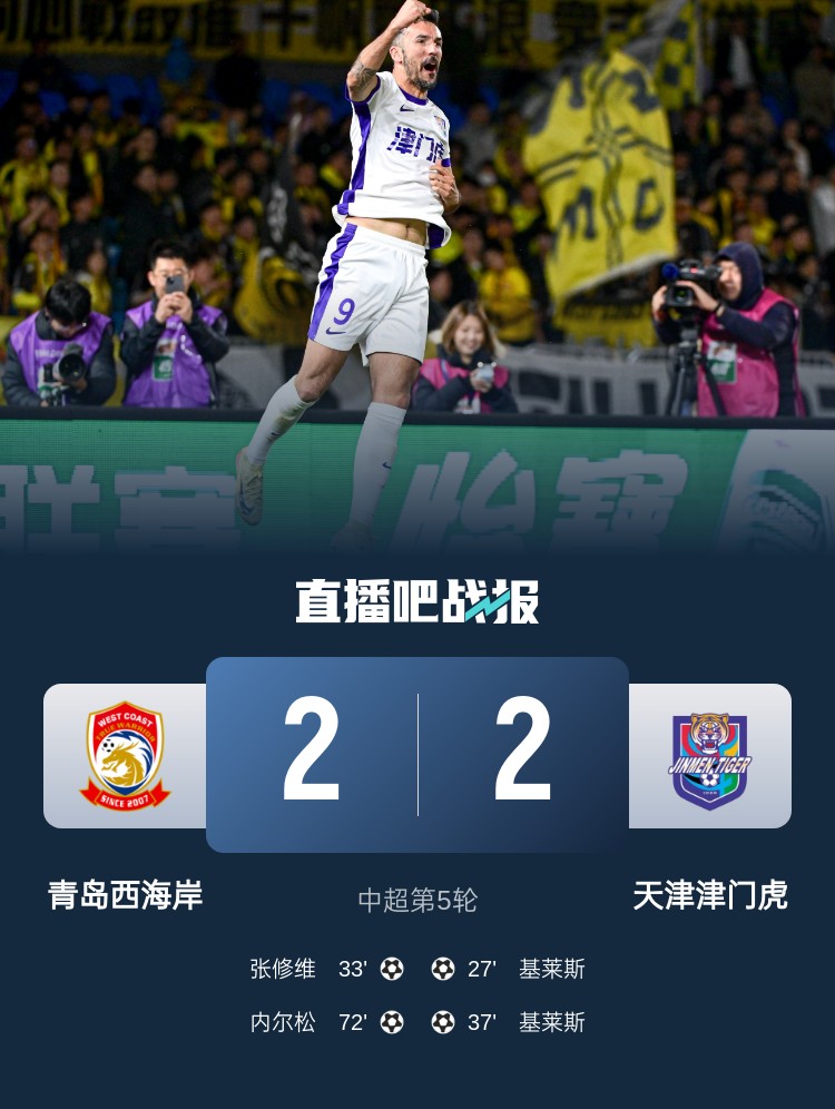 津媒：津門虎只踢了半場好球，9天3賽凸顯體能及板凳深度不足