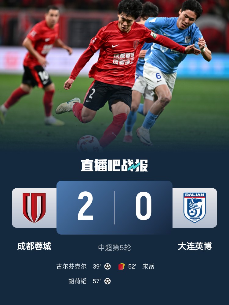蜀道難！足球報：大連球隊(duì)近6年未在四川取勝 英博被蓉城全面壓制